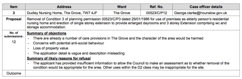 Dudley House extract from LBH Planning Pending Decisions List